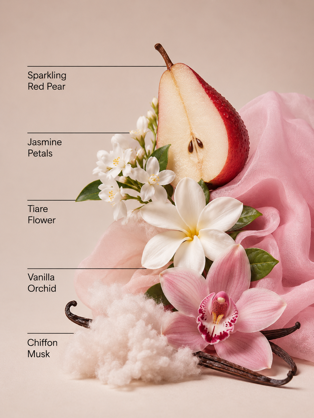 Pink Chiffon Body Lotion