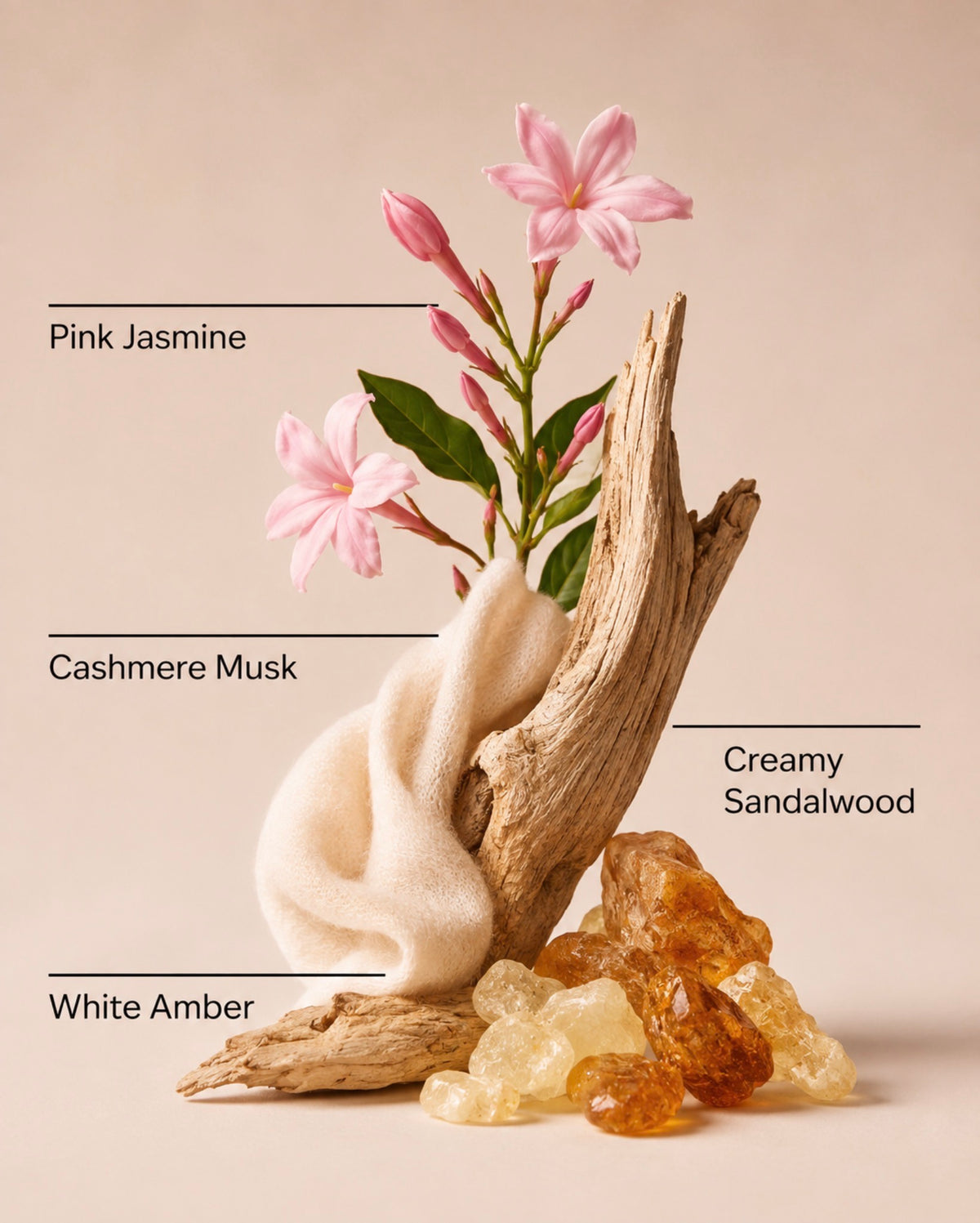 Pink Cashmere Body Wash
